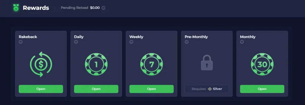 Rewards Rainbet
